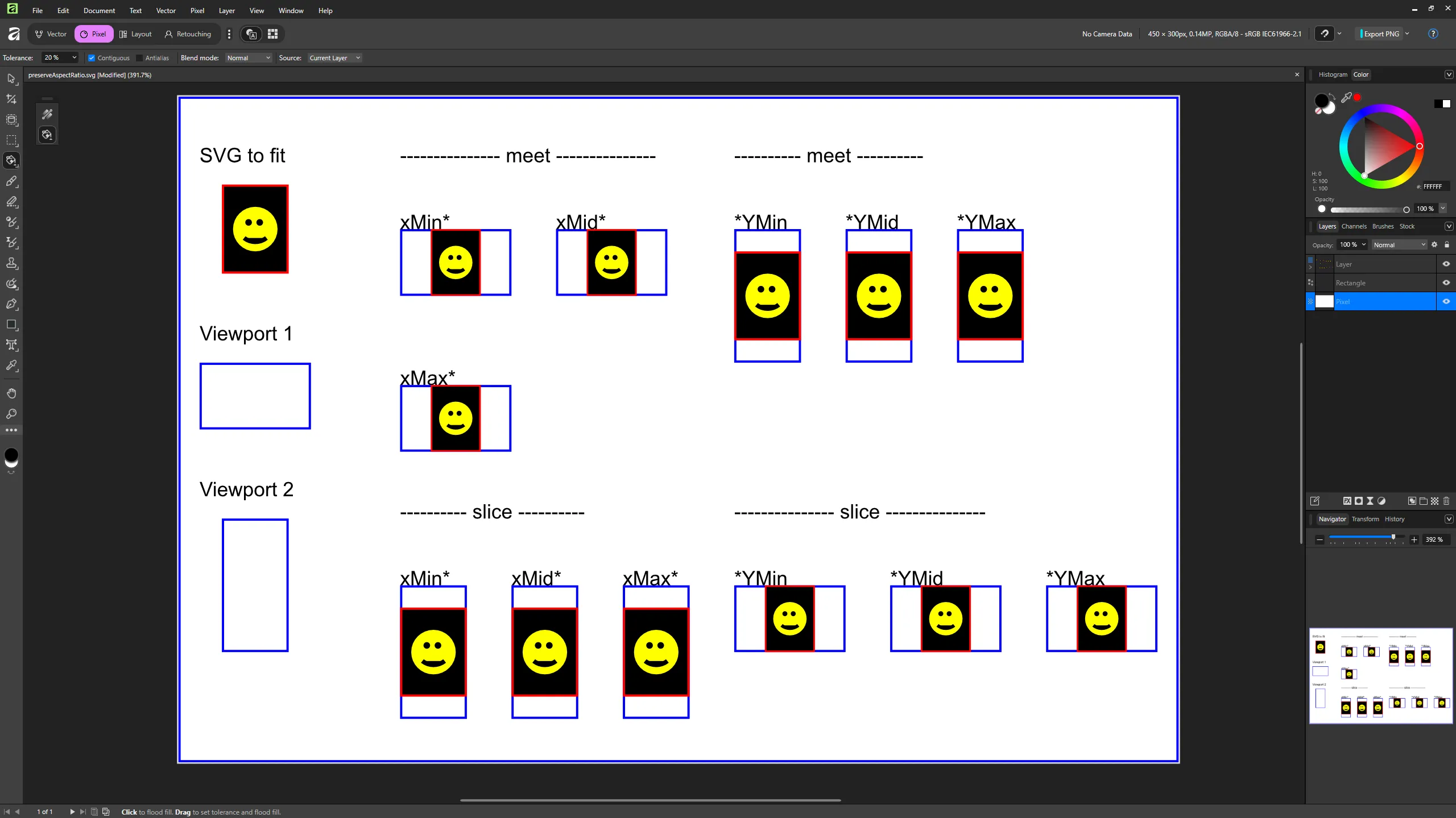 Affinity result - incorrect