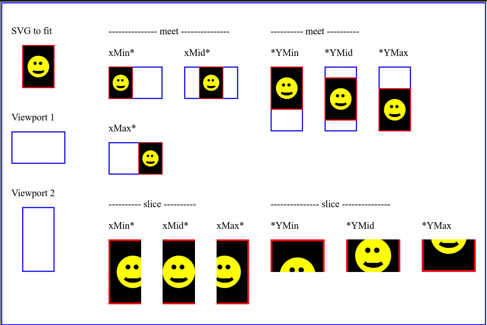 Firefox svg file