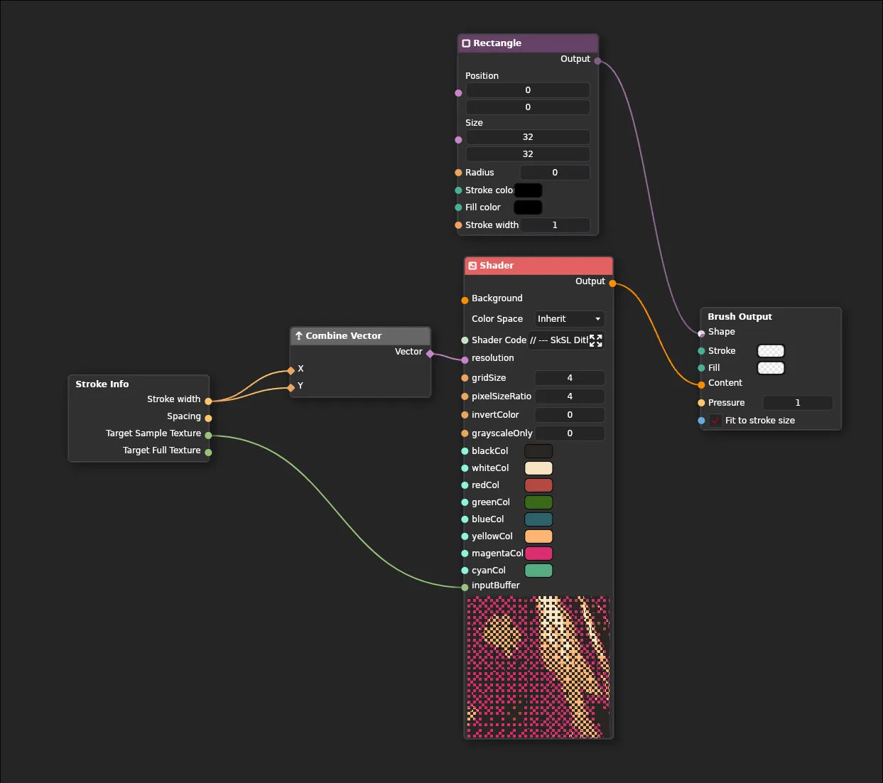Brush graph
