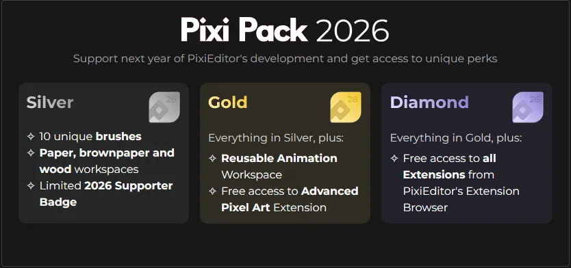 PixiPack 26 Image displaying tiers