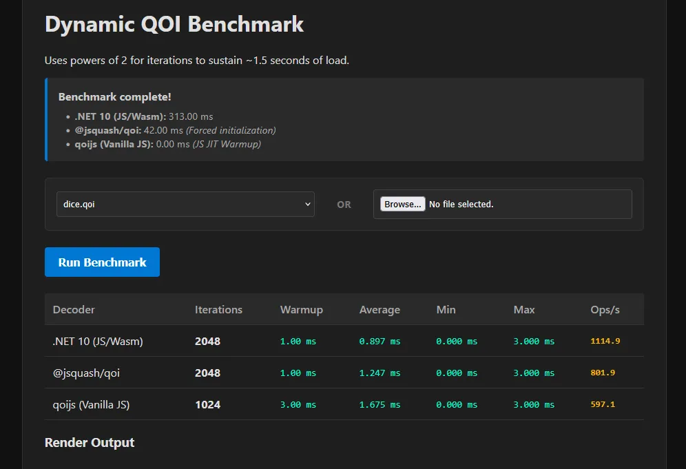 QOI encoder benchmark result, where our performs the best