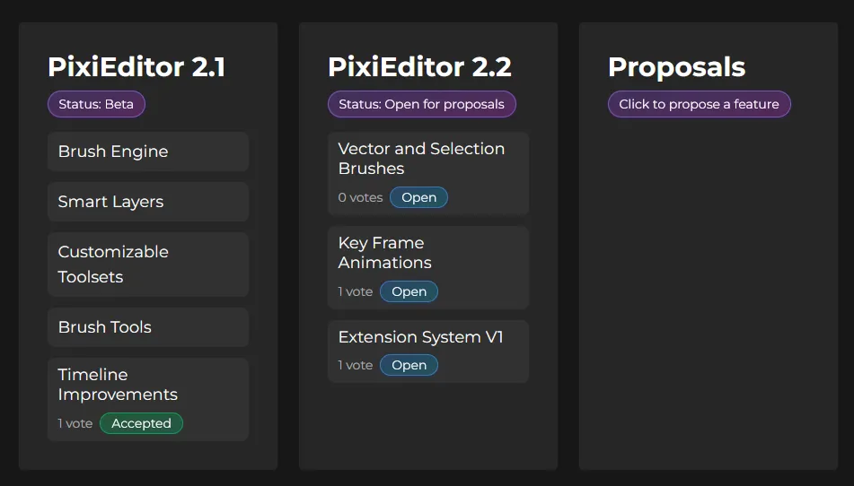 roadmap