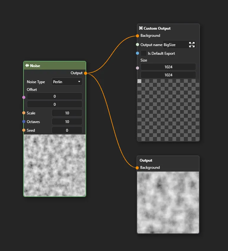 Noises Graph