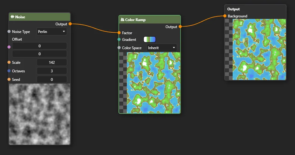 Color Ramp Node